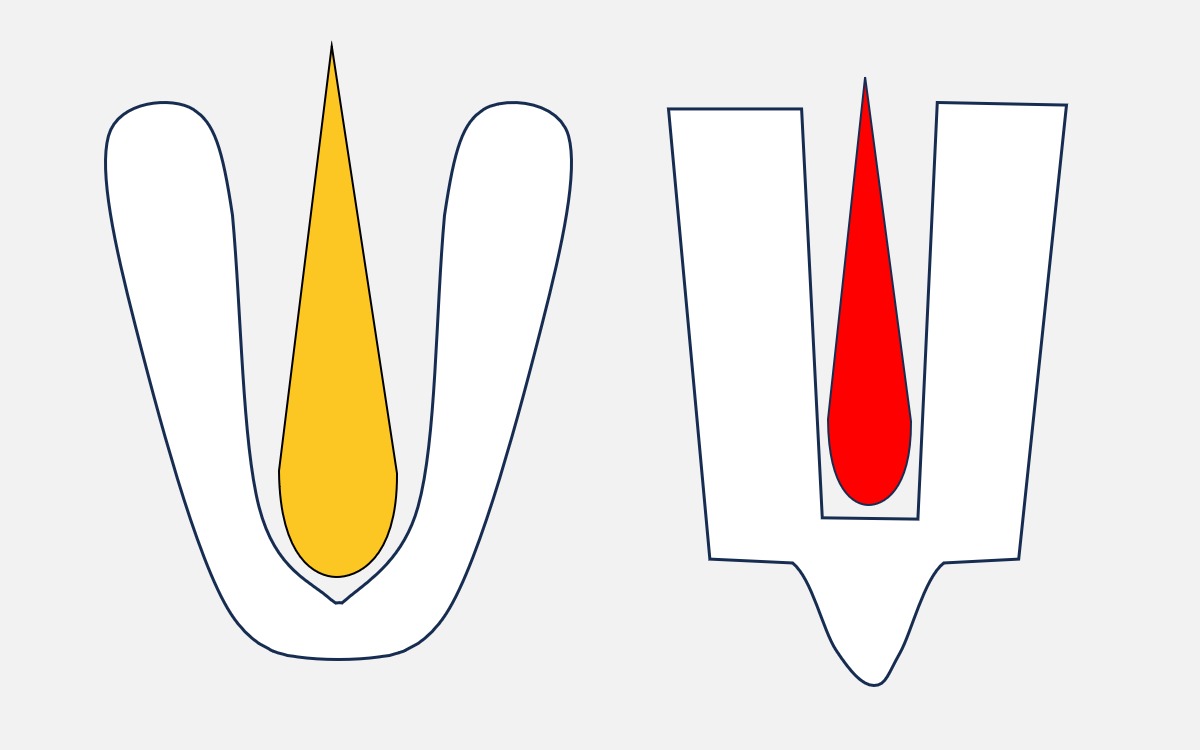 Image for Urdhva Pundra Dhyana Shlokas